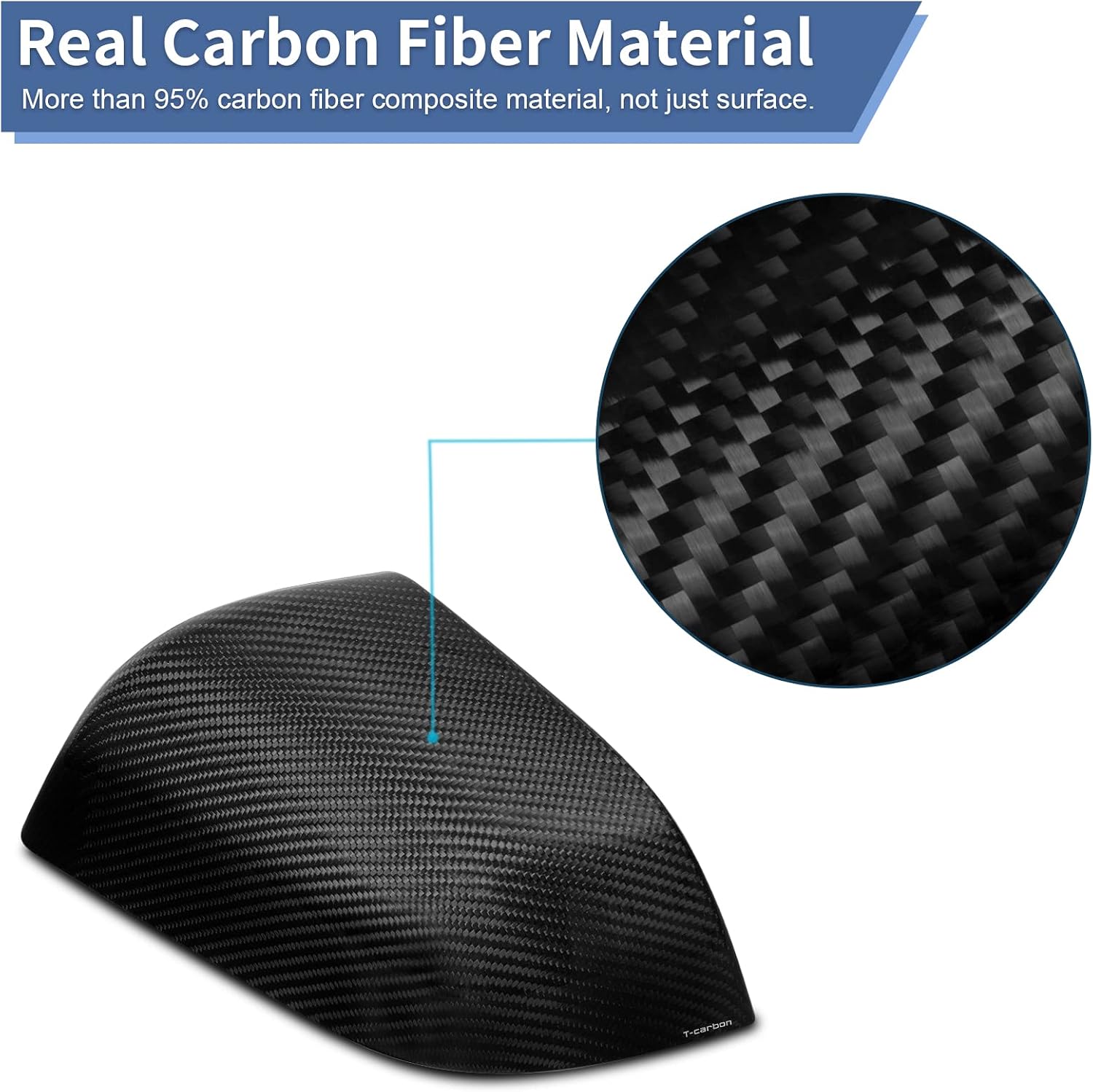 Real Carbon Fibe Side Mirror Cover for Tesla Model 3 (2017-2025)