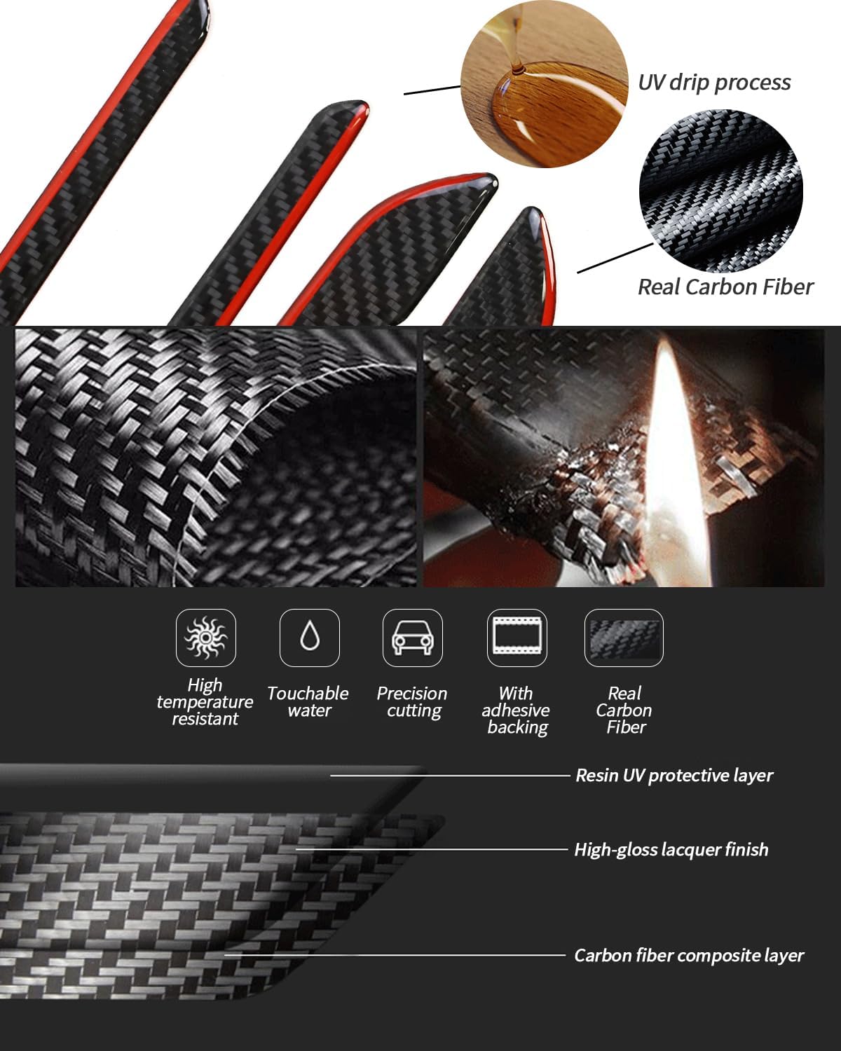 Carbon Fiber Door Handle Cover for Model 3/Y