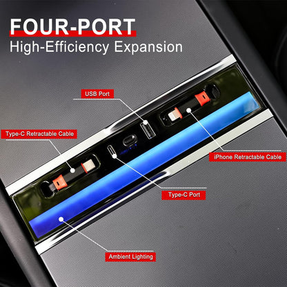 RGB USB Hub with Ambient Lighting for Model Y Juniper /3 Highland