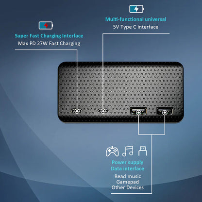 USB Hub Suitable For Tesla Model 3 /Y 2021(4-Port)