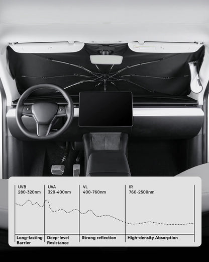 Windshield Sun Shade Umbrella For Tesla Model 3/Y
