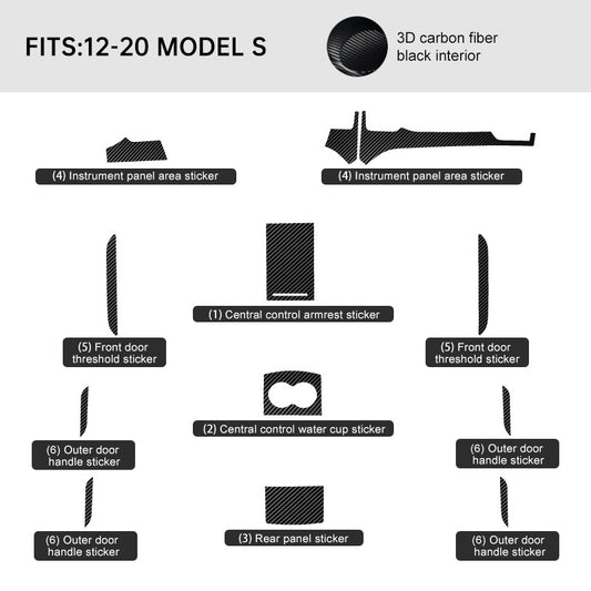 Carbon Fiber Interior Wrap Kit Sticker for Tesla Model S (2012-2020)- Not fit for Right-hand Drive Tesla 12-piece set [3D matte carbon fiber black]