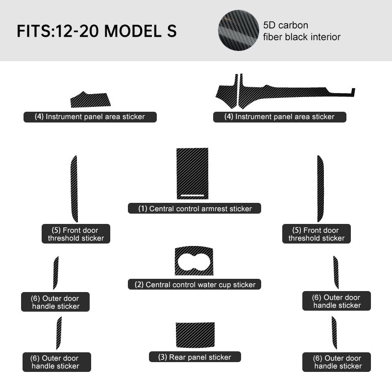 Carbon Fiber Interior Wrap Kit Sticker for Tesla Model S (2012-2020)- Not fit for Right-hand Drive Tesla