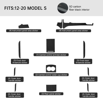 Carbon Fiber Interior Wrap Kit Sticker for Tesla Model S (2012-2020)- Not fit for Right-hand Drive Tesla