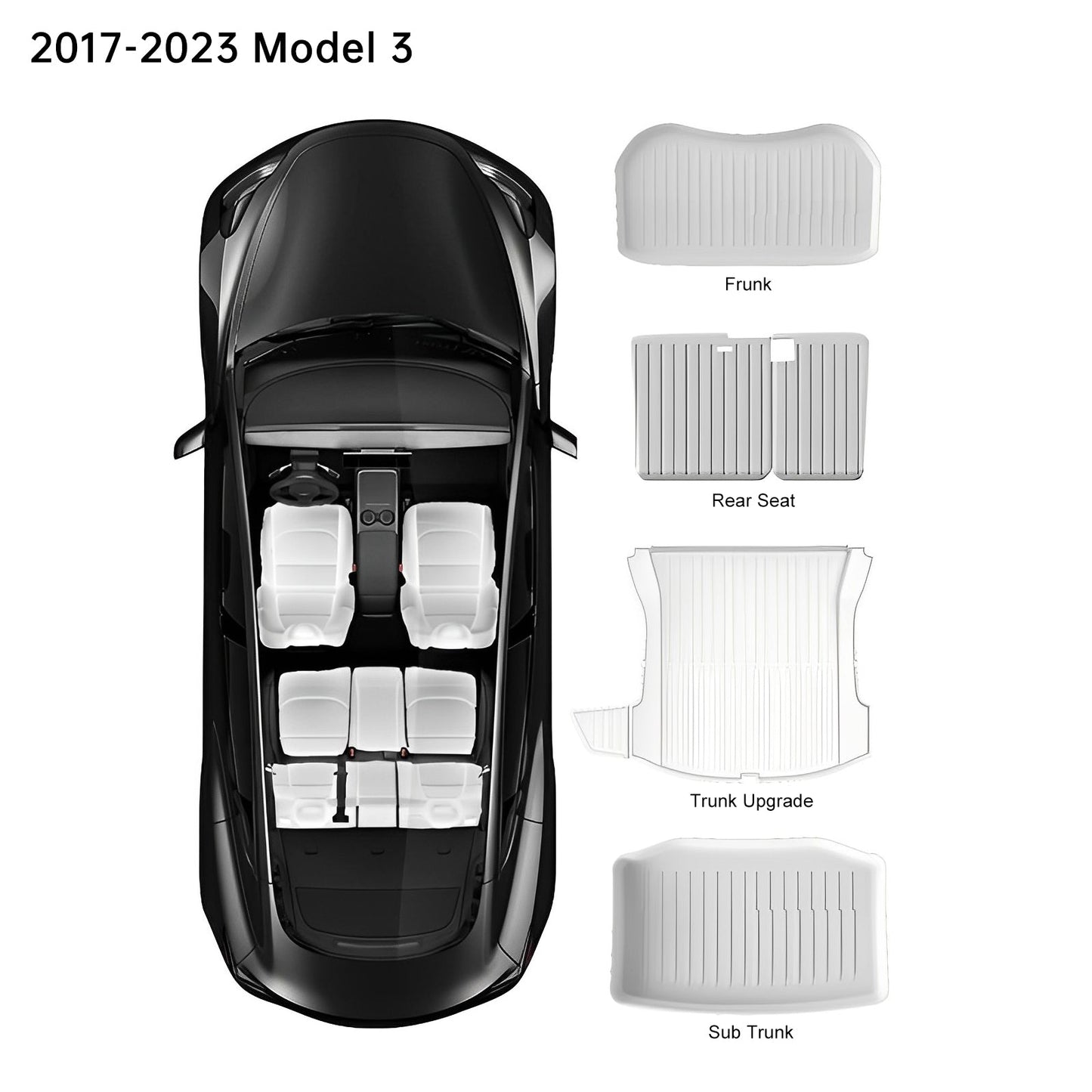 TPE Frunk & Trunk Cover for Tesla Model 3/Y ( 2017-2023)