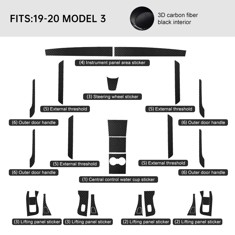 Carbon Fiber Interior Wrap Kit Sticker for Tesla Model 3 2019-2020 Model 3 22-piece interior set [3D matte carbon fiber black]