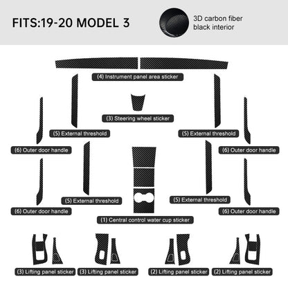 Carbon Fiber Interior Wrap Kit Sticker for Tesla Model 3 2019-2020 Model 3 22-piece interior set [3D matte carbon fiber black]