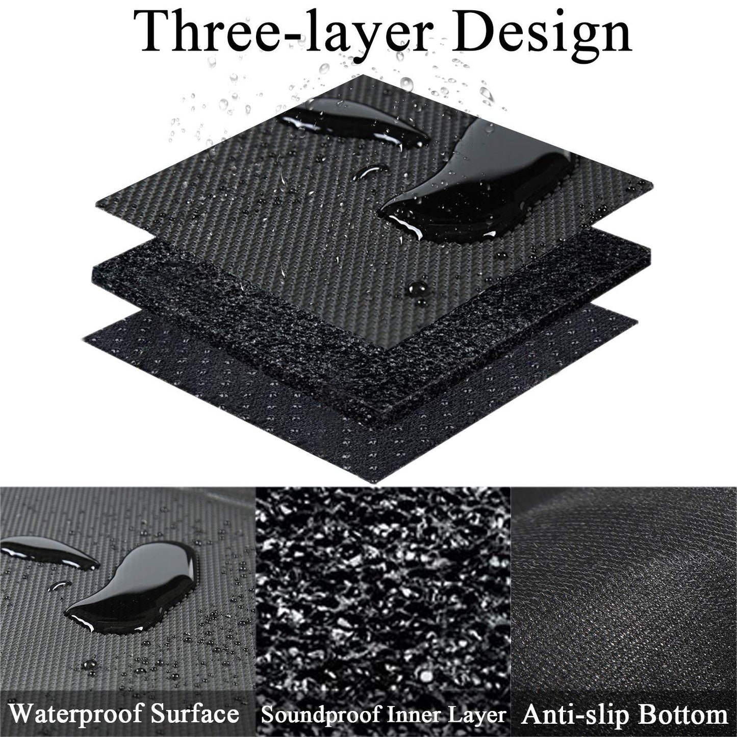 Model 3 Front Trunk Mat Frunk Cargo Liner for Tesla- 3D Lamination Cutting (2017-2023)