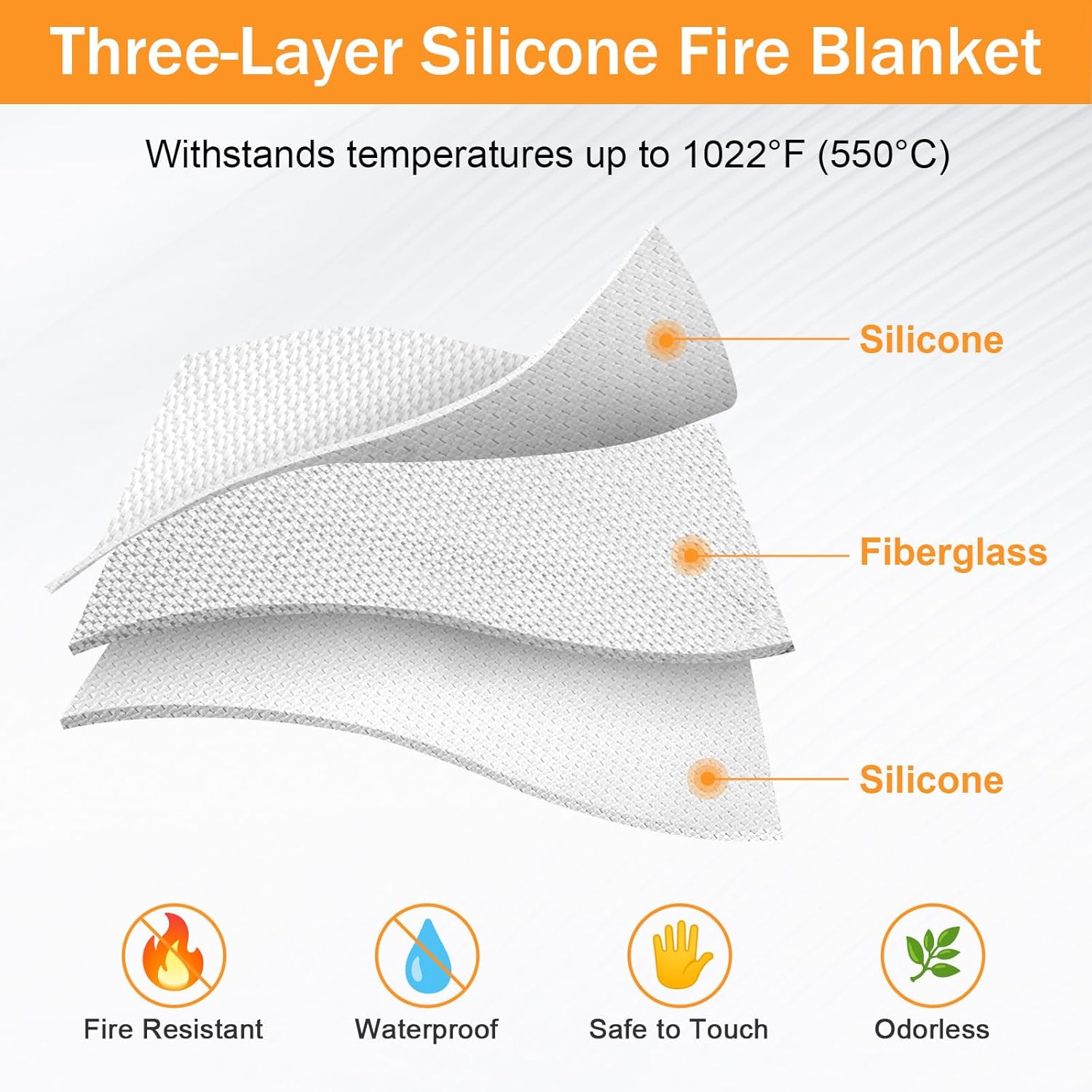 80"x80" Prepared Emergency Fire Blanket For Cars Fire Stop