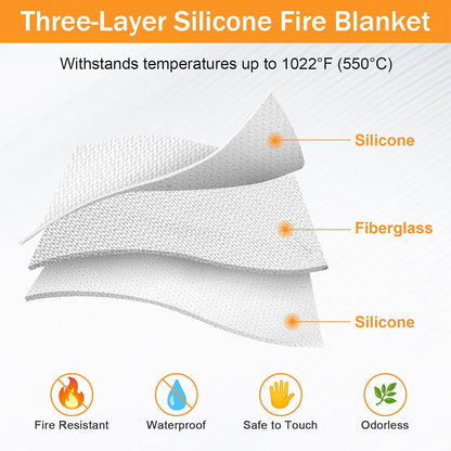 80"x80" Prepared Emergency Fire Blanket For Cars Fire Stop