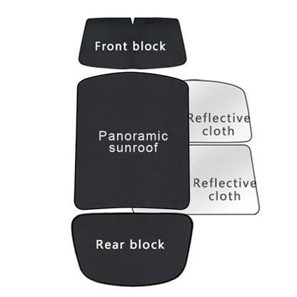 Openable Sunroofs and Panoramic Sunroofs Sunshades for Tesla Model S(2015-2024) Panoramic Sunroofs (2021-2024) Sunroof & Front & Rear Block